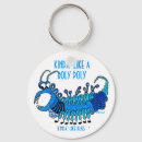 Search for polis key rings Poly
