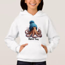 Search for realistic clothing Animal