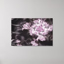 Search for sets canvas prints Pink