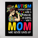 Search for autism posters Rizz