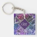 Search for mineral key rings Crystal
