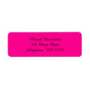 Search for hot return address labels Simple
