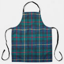 Search for weave aprons Background