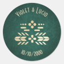 Search for video game geek stickers Controller