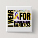 Search for awareness square badges Support