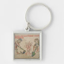 Search for dig key rings Gardener