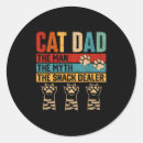 Search for the myth stickers Funny