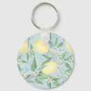 Search for lemon key rings Yellow