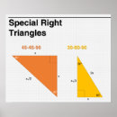 Search for right office supplies Classroom