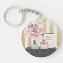Search for perfume key rings Girly