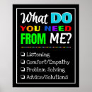 Search for emotional posters office supplies Emotions