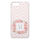 Search for chevron monogram iphone cases Girly