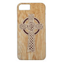 Search for religion iphone cases Wood