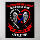 Search for boy red posters Heart disease syndrome