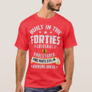 Search for built in the forties tshirts Birthday