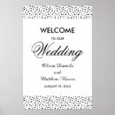 Search for dot wedding posters Polka dots