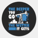 Search for oil industry stickers Offshore drilling