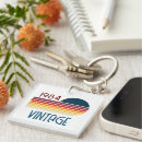 Search for primary key rings Rainbow