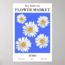Search for soho posters Manhattan