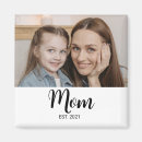 Search for mom kids invitations Typography