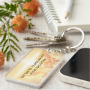 Search for heavenly key rings Religious