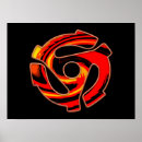 Search for rpm posters Retro
