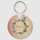 Search for youre awesome key rings For her