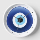 Search for evil eye protection art Blue