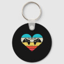 Search for gamine accessories Rpg
