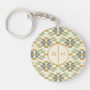 Search for tribal pattern key rings Boho