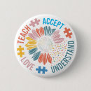 Search for understanding badges Support