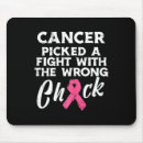 Search for wrong mouse mats Awareness