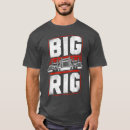 Search for badass trucker tshirts Music