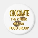 Search for funny cake magnets Candy