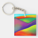 Search for hills key rings Nature