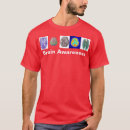 Search for neuroanatomy tshirts Neurology