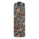 Search for expression travel mugs Retro