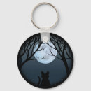 Search for fat cat key rings Kitten