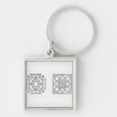 Search for mural key rings School