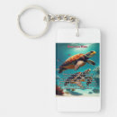 Search for oahu key rings Aloha