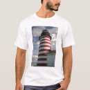 Search for loop clothing United states