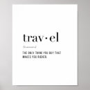 Search for modern travel posters Minimalist