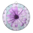 Search for pink and blue dartboards Cute