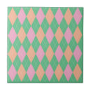 Search for pink wall tiles Geometric