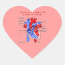 Search for hospital nurse stickers Emt