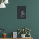 Search for scottish thistle posters Nature