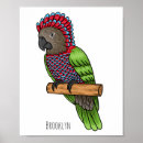 Search for amazon rainforest posters Bird
