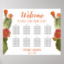 Search for fiesta welcome signs Floral