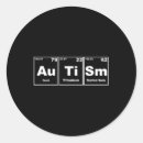 Search for mens womens stickers Support