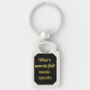Search for fail key rings Inspirational